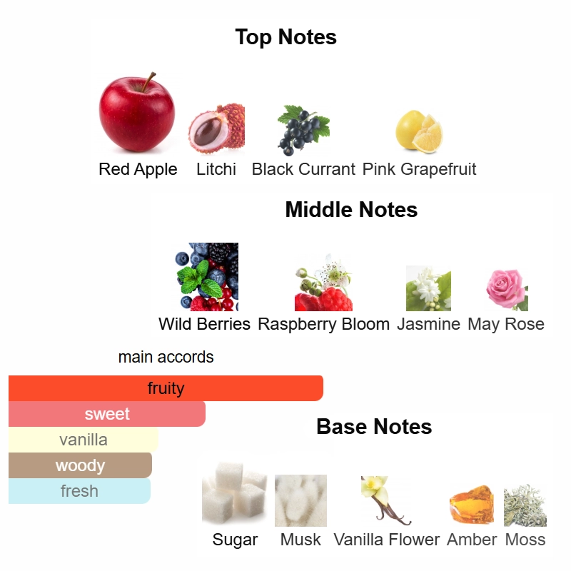 aam eden juicy apple | 01 aam eden juicy apple | 01