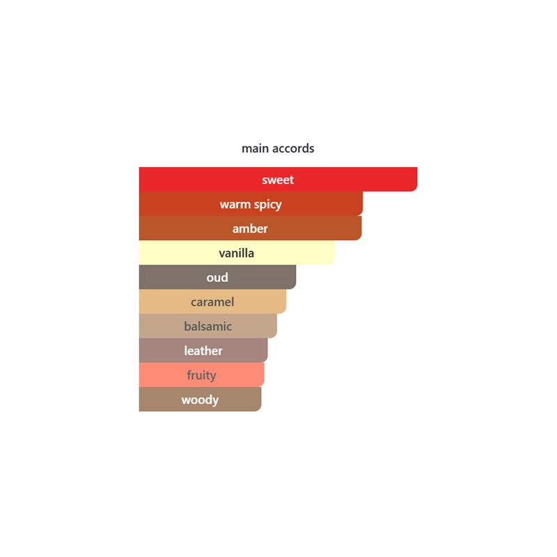 dsf oud cadenza maison crivelli dsf oud cadenza maison crivelli